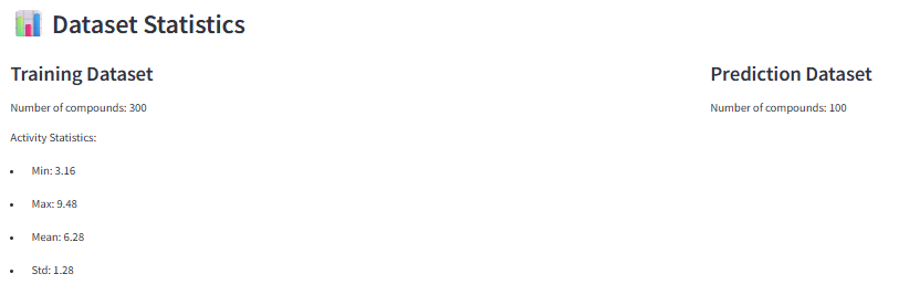 Dataset statistics table